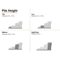 Seattle Aqua 8 ft. x 10 ft. Indoor/Outdoor Area Rug by BALTA -Cheap BALTA || Norsk Store teal balta area rugs 303184402403051 d4 1000